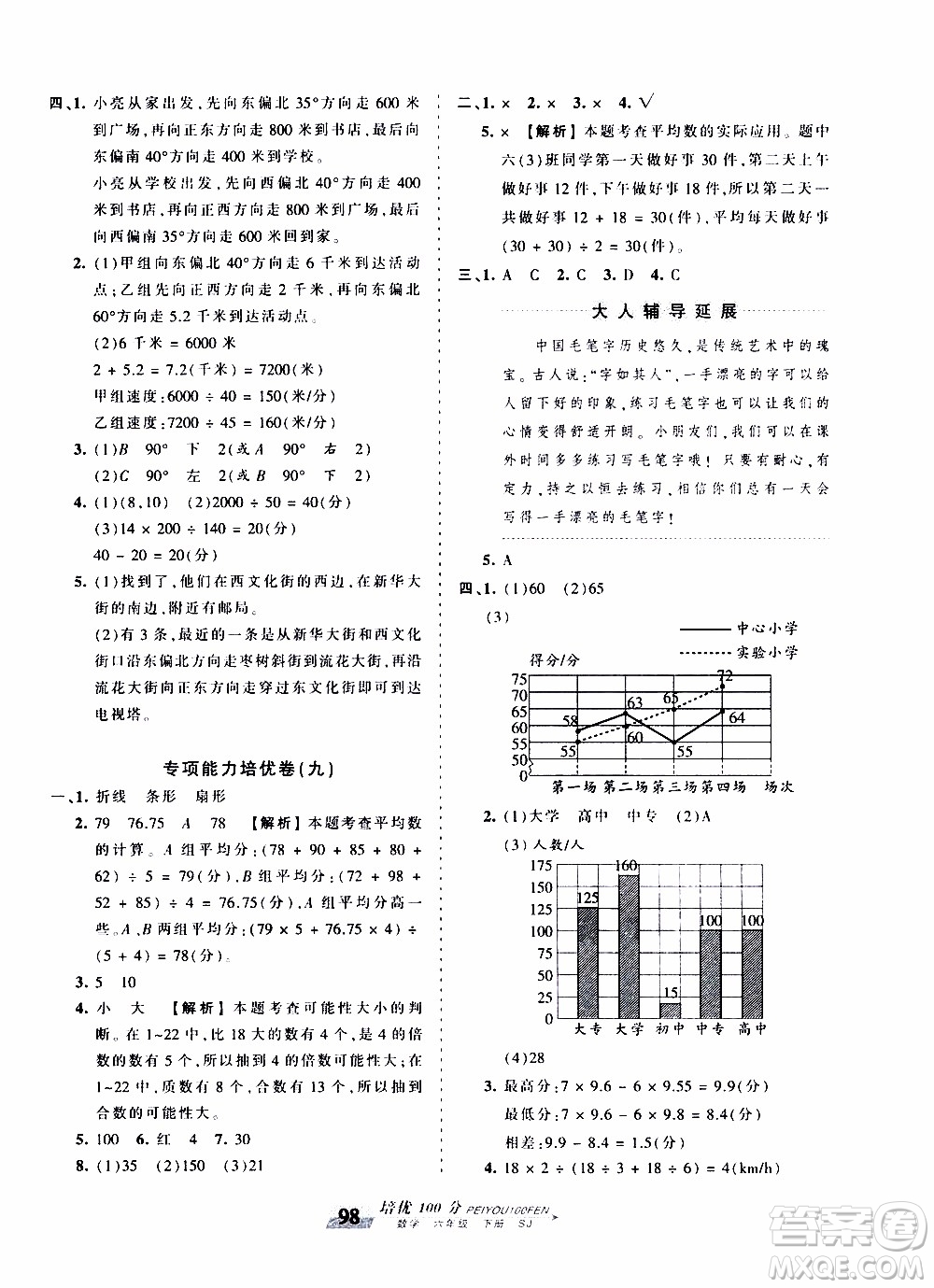 2020年王朝霞培優(yōu)100分?jǐn)?shù)學(xué)六年級下冊SJ蘇教版參考答案