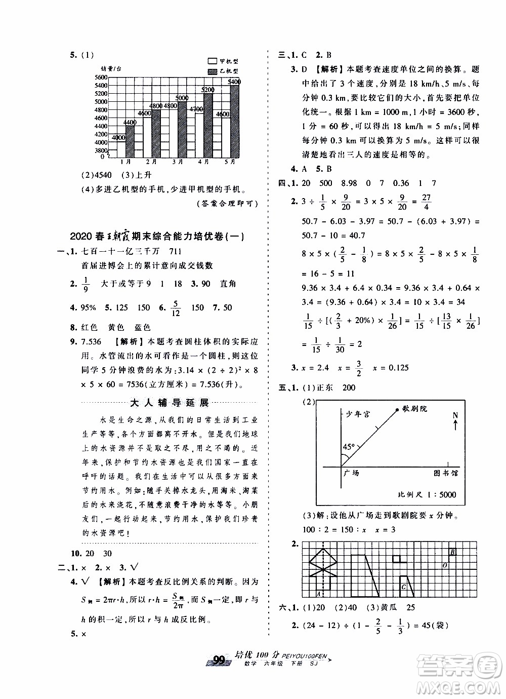 2020年王朝霞培優(yōu)100分?jǐn)?shù)學(xué)六年級下冊SJ蘇教版參考答案