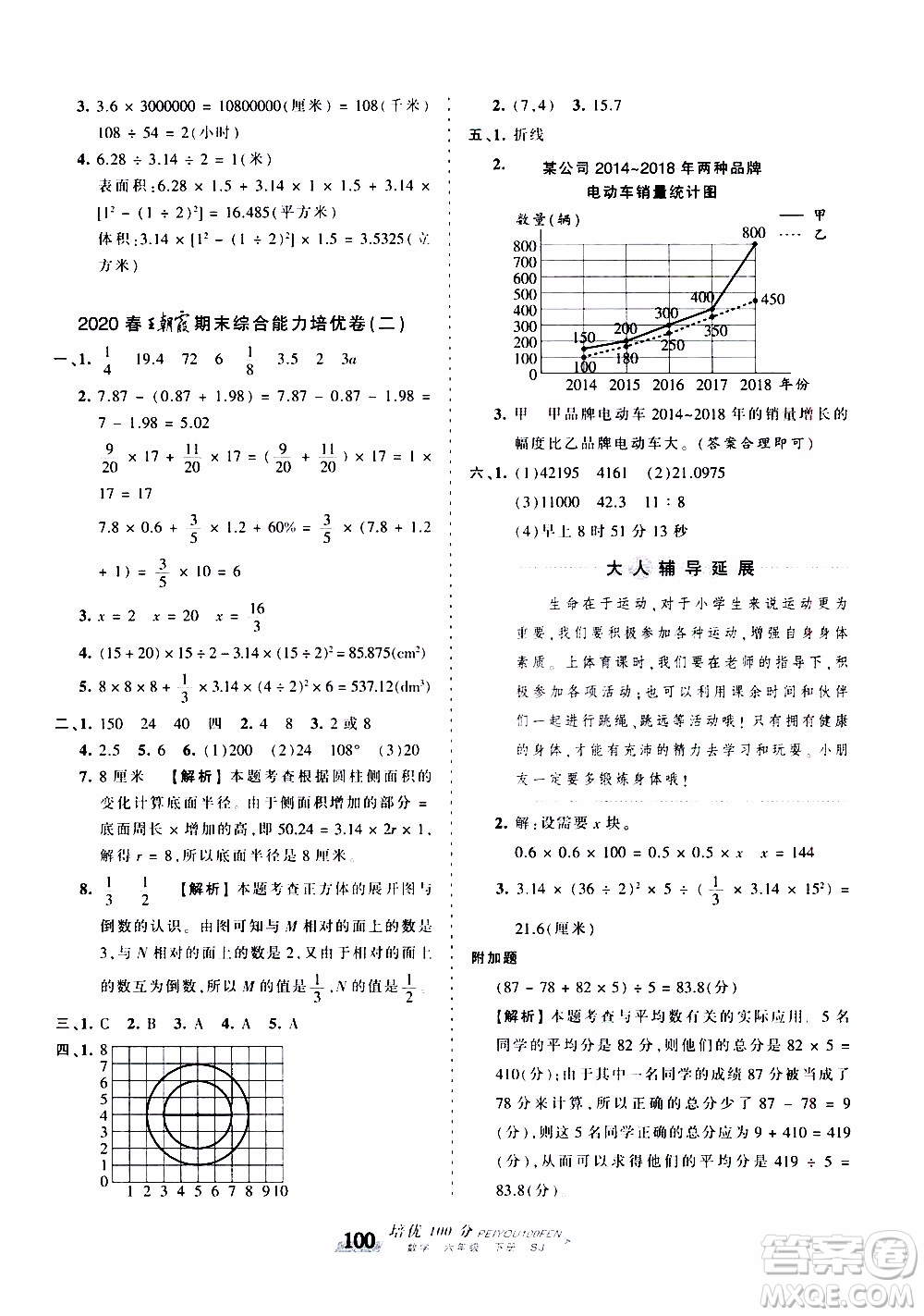 2020年王朝霞培優(yōu)100分?jǐn)?shù)學(xué)六年級下冊SJ蘇教版參考答案