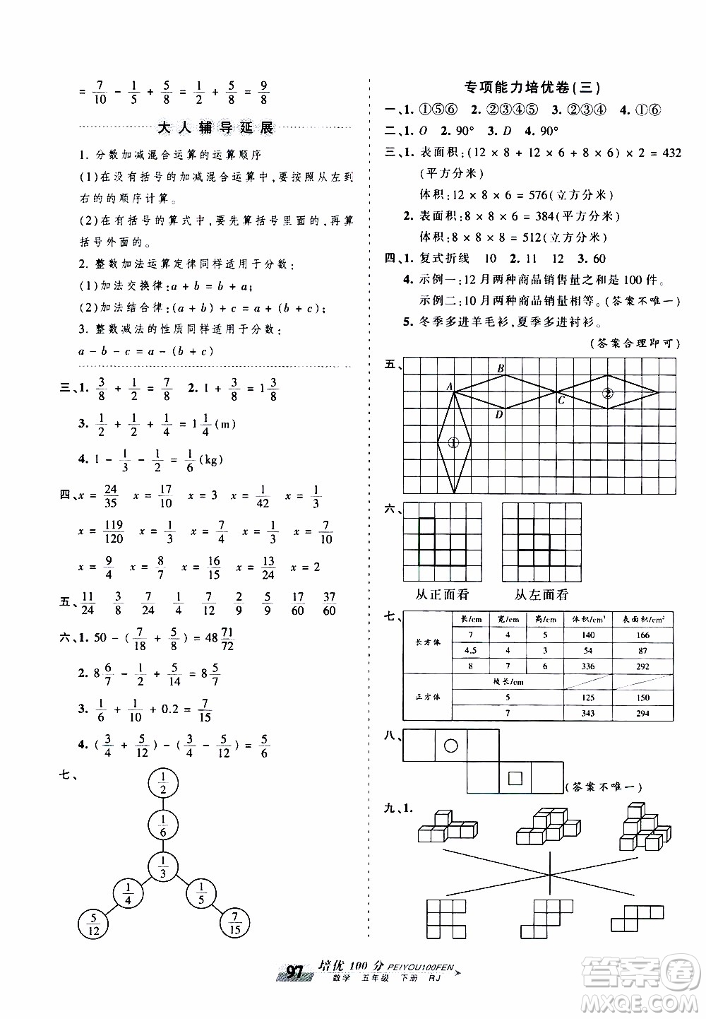 2020年王朝霞培優(yōu)100分?jǐn)?shù)學(xué)五年級(jí)下冊(cè)RJ人教版參考答案