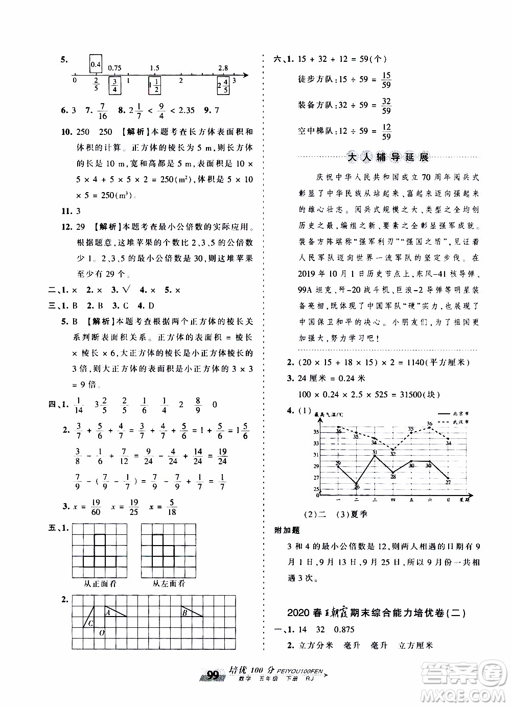2020年王朝霞培優(yōu)100分?jǐn)?shù)學(xué)五年級(jí)下冊(cè)RJ人教版參考答案