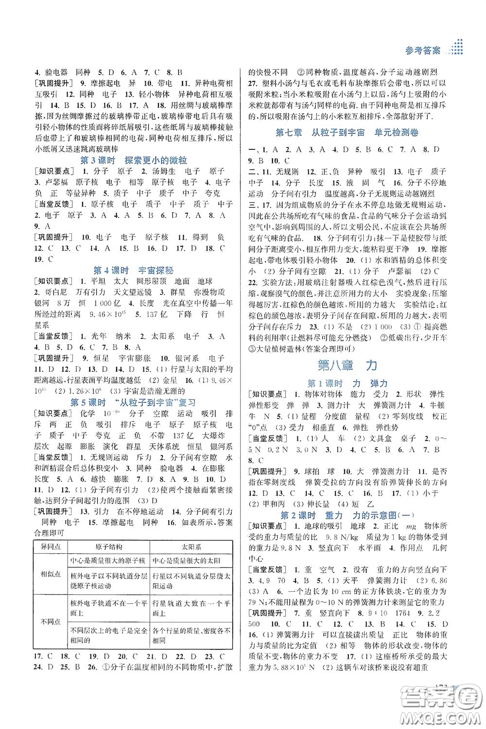 江蘇鳳凰美術(shù)出版社2020創(chuàng)新課時作業(yè)本八年級物理下冊江蘇版答案