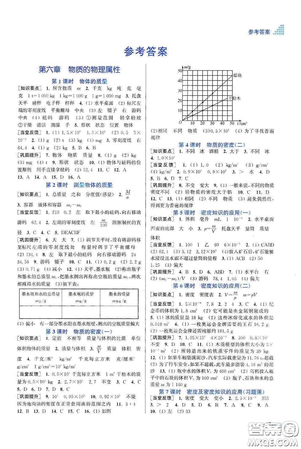江蘇鳳凰美術(shù)出版社2020創(chuàng)新課時作業(yè)本八年級物理下冊江蘇版答案