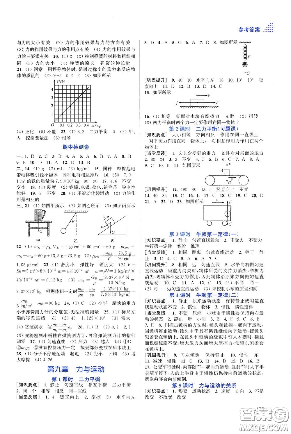 江蘇鳳凰美術(shù)出版社2020創(chuàng)新課時作業(yè)本八年級物理下冊江蘇版答案