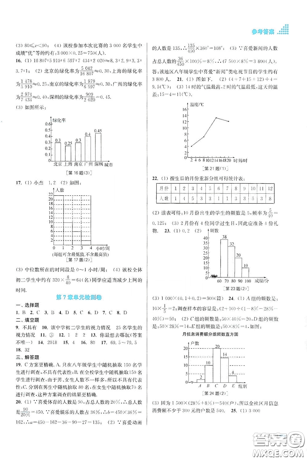江蘇鳳凰美術出版社2020創(chuàng)新課時作業(yè)本八年級數(shù)學下冊江蘇版答案