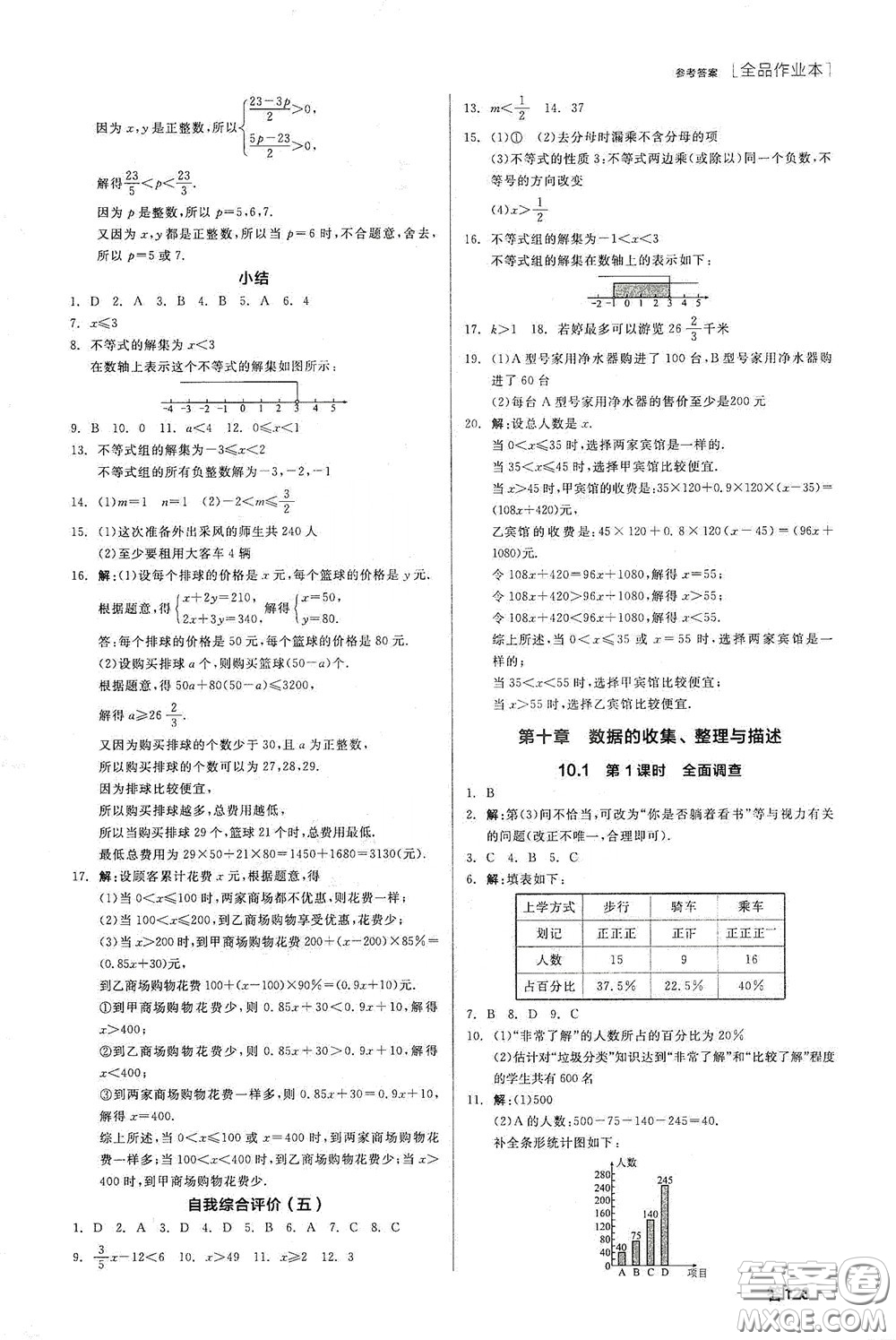 陽光出版社2020全品作業(yè)本七年級(jí)數(shù)學(xué)下冊(cè)新課標(biāo)人教版江西省專版答案