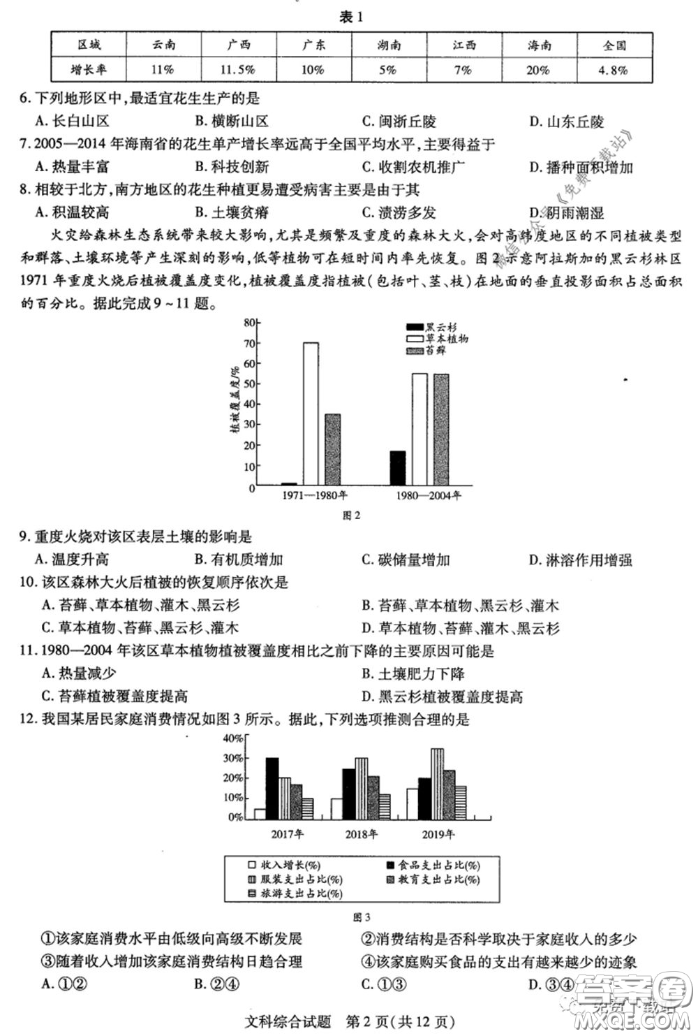 天一大聯(lián)考2019-2020學(xué)年高中畢業(yè)班階段性測試五文科綜合試題及答案