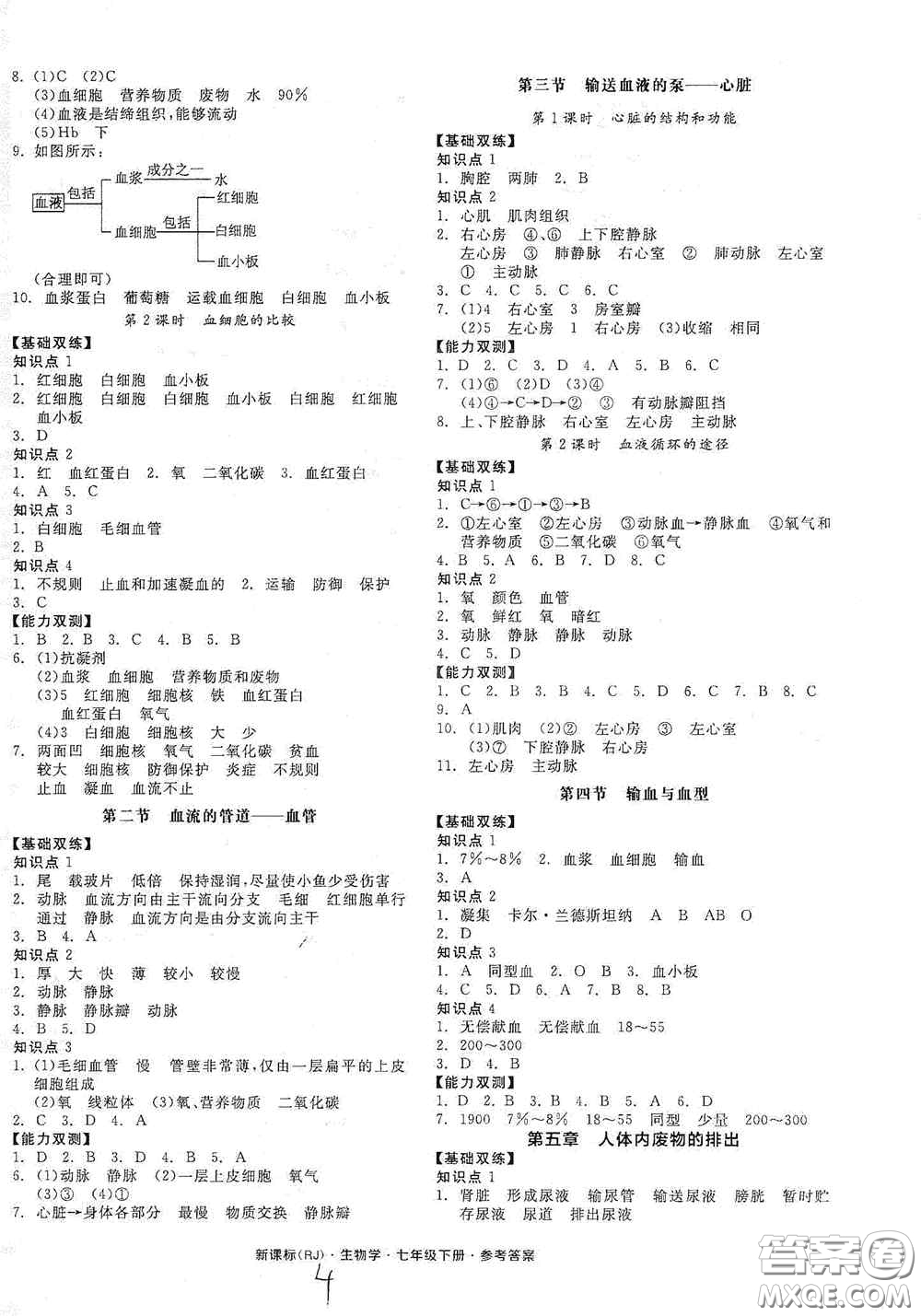 陽(yáng)光出版社2020全品作業(yè)本七年級(jí)生物學(xué)下冊(cè)新課標(biāo)人教版江西省專(zhuān)版答案