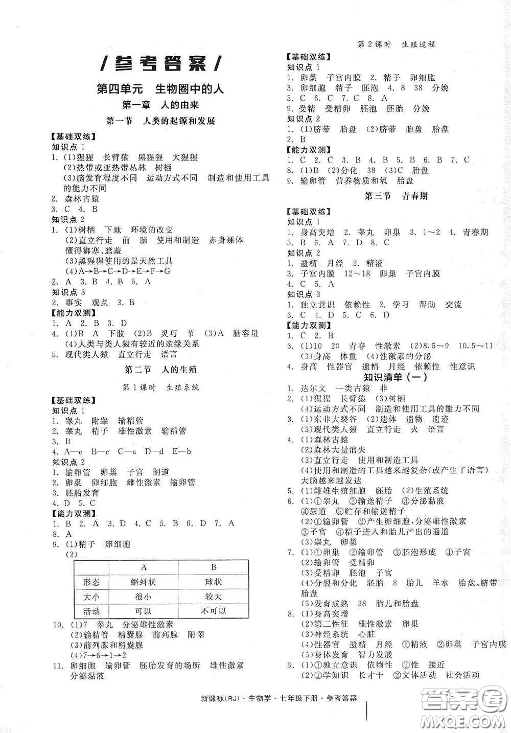 陽(yáng)光出版社2020全品作業(yè)本七年級(jí)生物學(xué)下冊(cè)新課標(biāo)人教版江西省專(zhuān)版答案