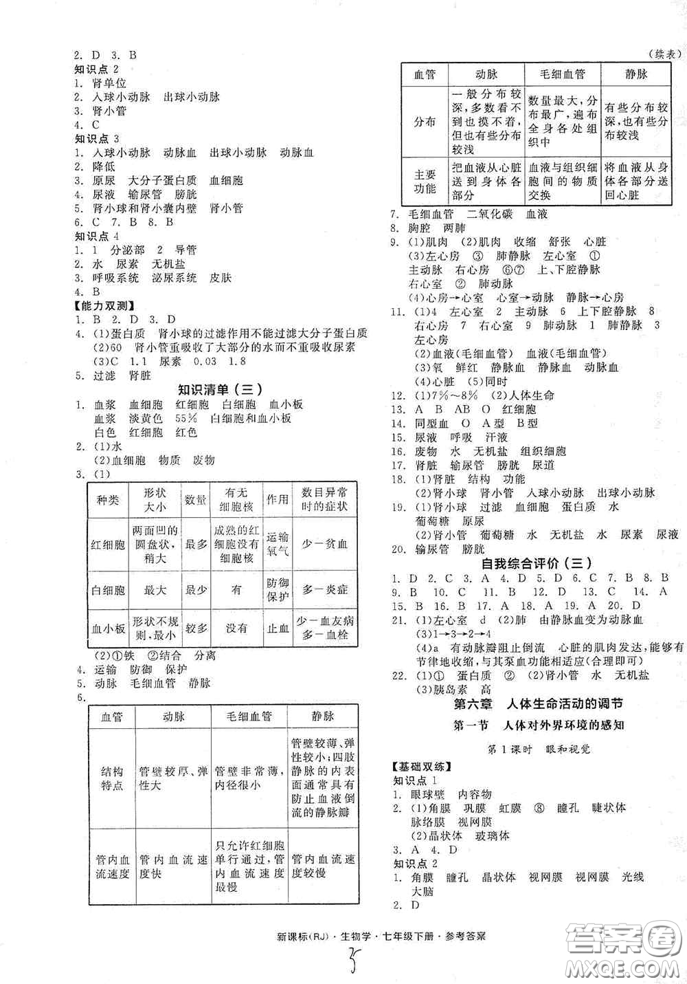 陽(yáng)光出版社2020全品作業(yè)本七年級(jí)生物學(xué)下冊(cè)新課標(biāo)人教版江西省專(zhuān)版答案