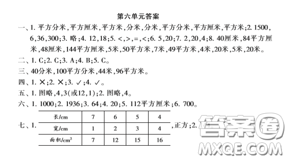 2020年小學生數(shù)學報三年級第六單元試卷答案