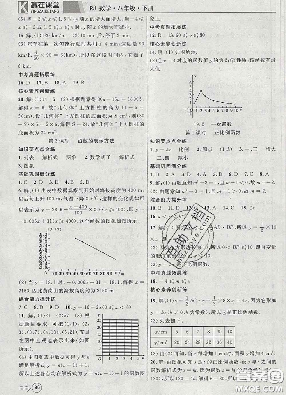 2020新版贏在課堂課堂滿分特訓(xùn)一本通八年級數(shù)學(xué)下冊人教版答案