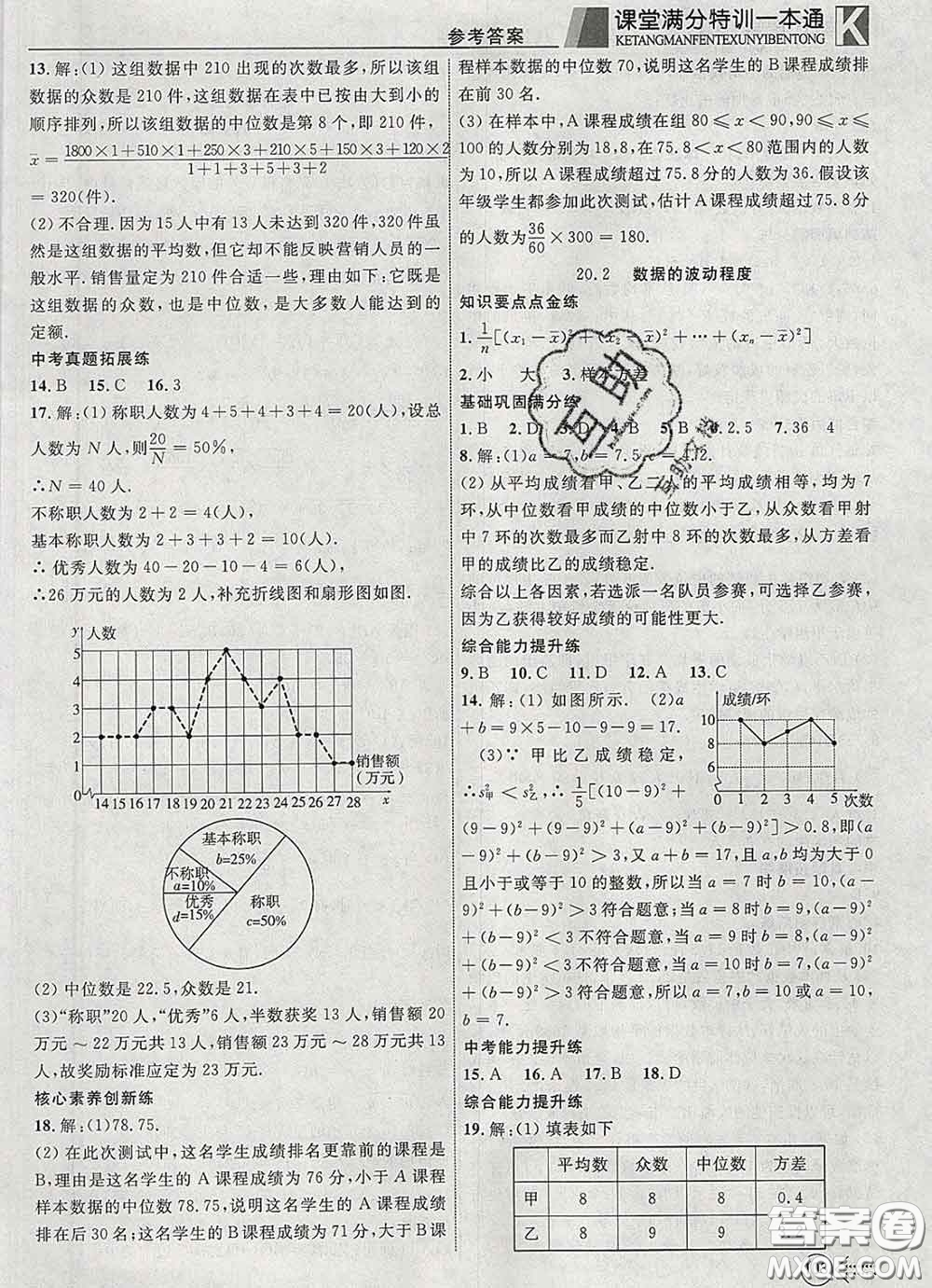 2020新版贏在課堂課堂滿分特訓(xùn)一本通八年級數(shù)學(xué)下冊人教版答案