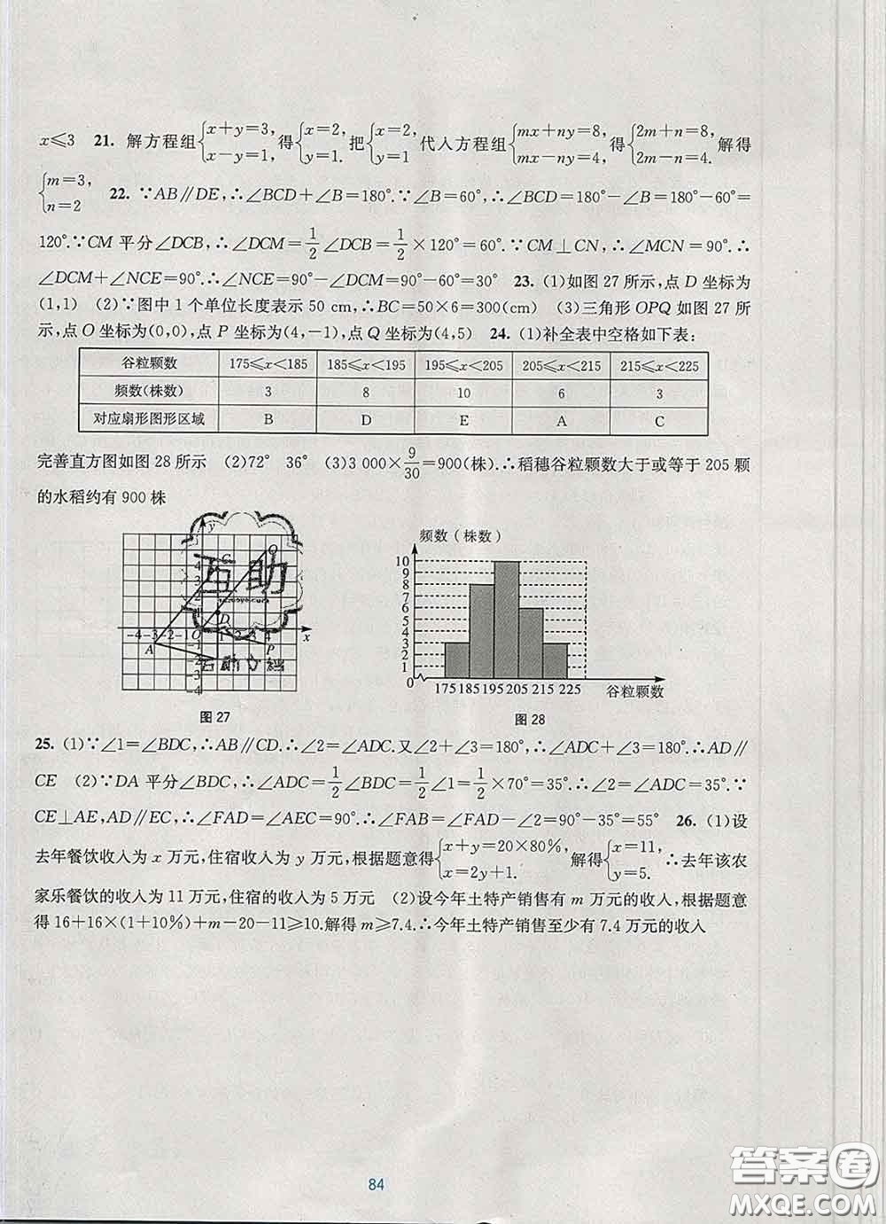 接力出版社2020春全程檢測單元測試卷七年級數(shù)學下冊A版答