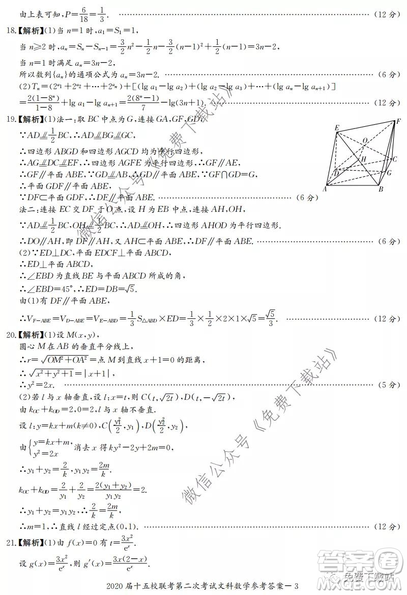 2020屆湘贛皖長(zhǎng)郡十五校高三聯(lián)考第二次考試文科數(shù)學(xué)試題及答案