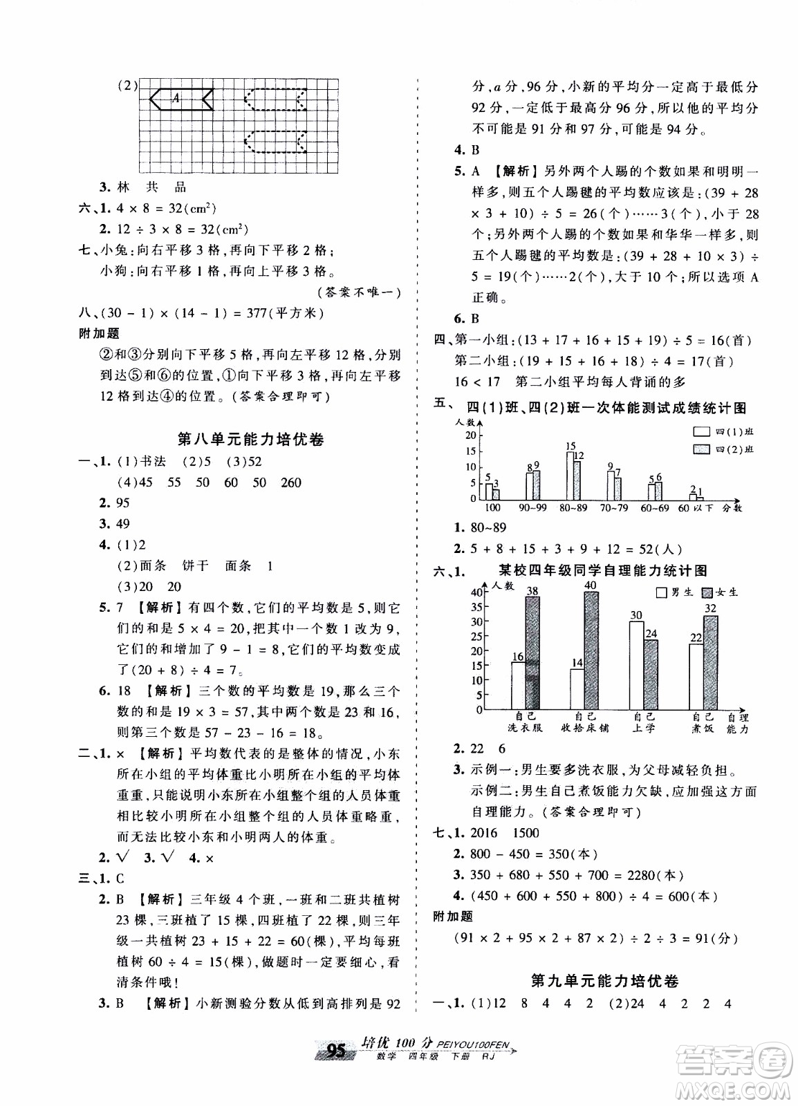 2020年王朝霞培優(yōu)100分?jǐn)?shù)學(xué)四年級(jí)下冊(cè)RJ人教版參考答案