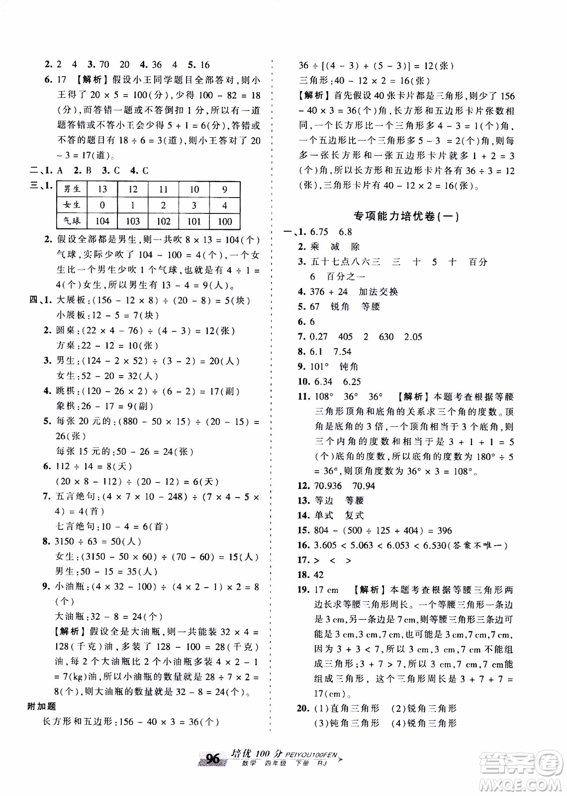 2020年王朝霞培優(yōu)100分?jǐn)?shù)學(xué)四年級(jí)下冊(cè)RJ人教版參考答案