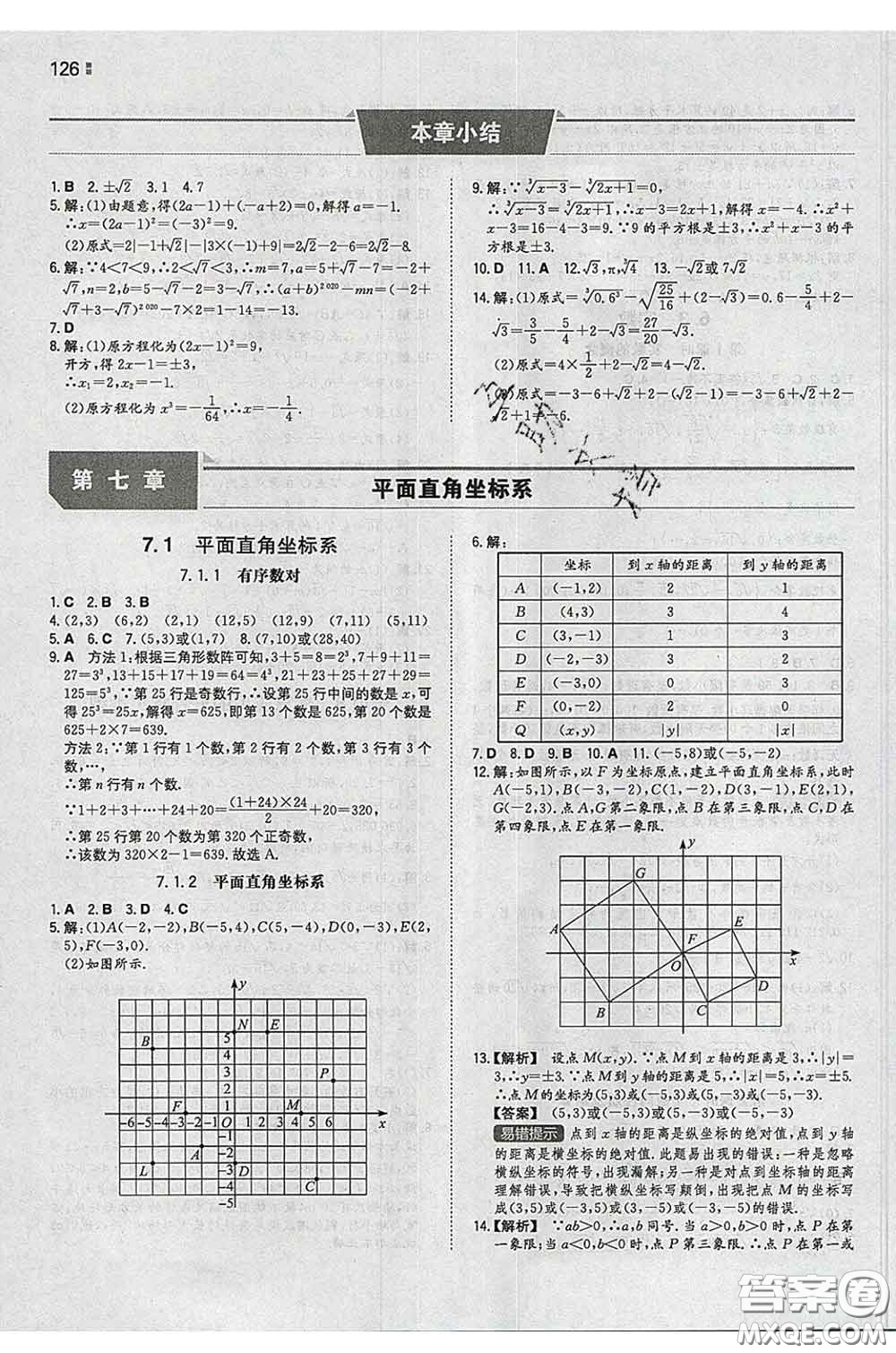 2020新版一本同步訓(xùn)練初中數(shù)學(xué)七年級(jí)下冊人教版答案