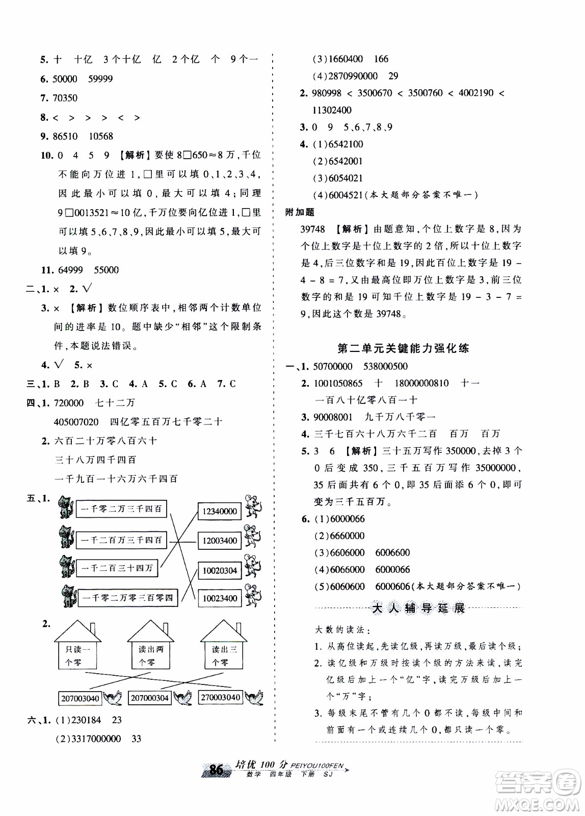 2020年王朝霞培優(yōu)100分數(shù)學四年級下冊SJ蘇教版參考答案