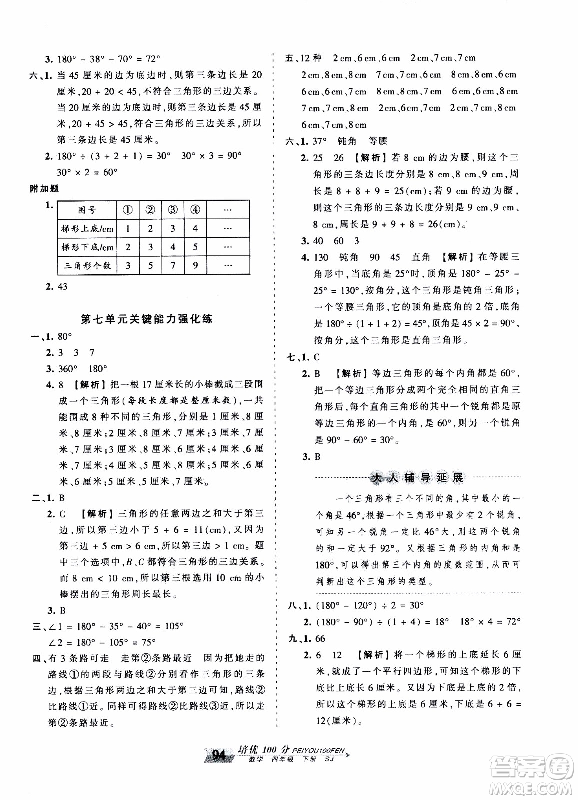 2020年王朝霞培優(yōu)100分數(shù)學四年級下冊SJ蘇教版參考答案