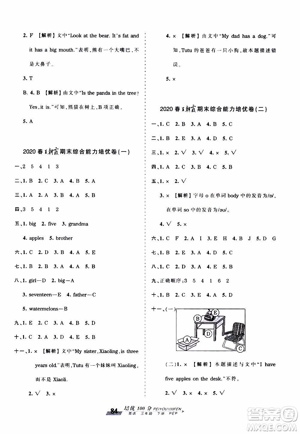 2020年王朝霞培優(yōu)100分英語(yǔ)三年級(jí)下冊(cè)PEP人教版參考答案