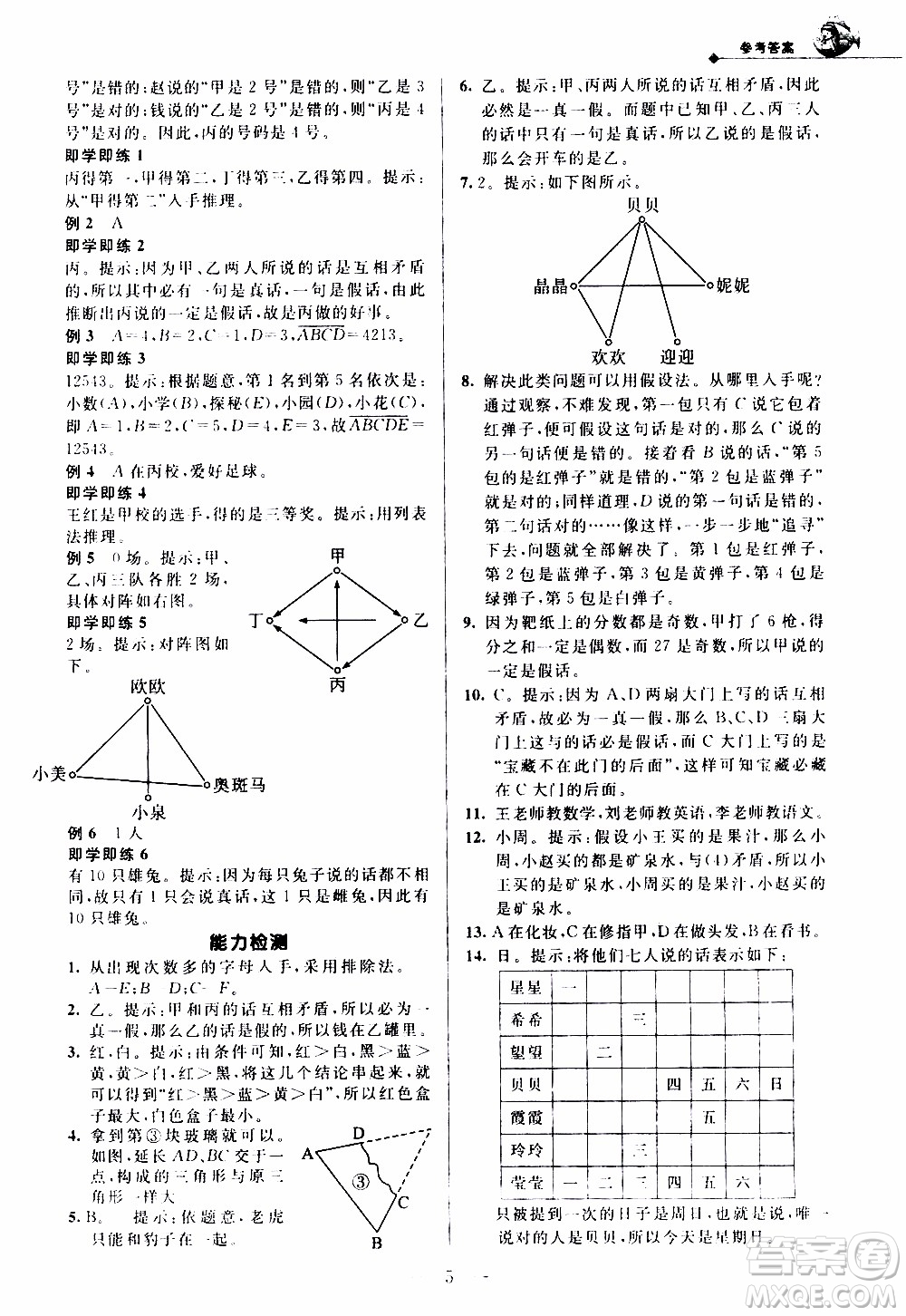 崇文教育2020年培優(yōu)新幫手?jǐn)?shù)學(xué)4年級參考答案