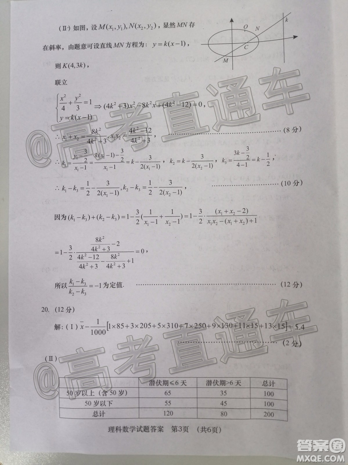 渭南市2020年高三教學質(zhì)量檢測二理科數(shù)學試題及答案