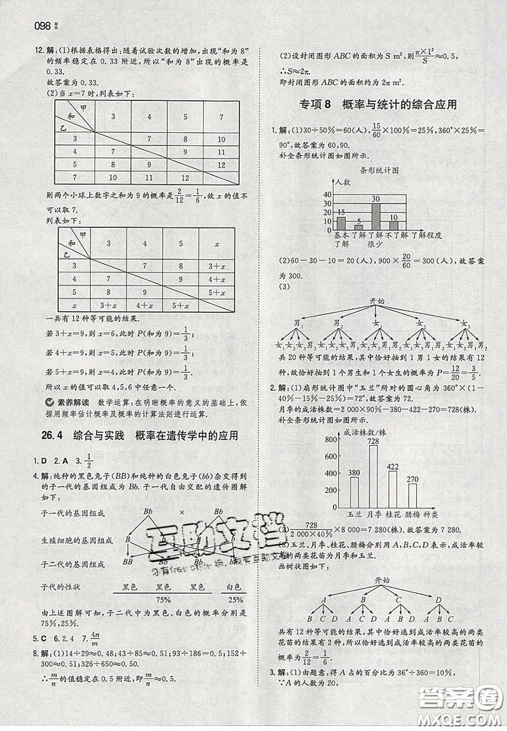 2020新版一本同步訓(xùn)練初中數(shù)學九年級下冊滬科版答案