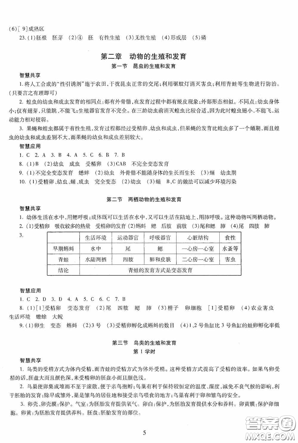 明天出版社2020智慧學習生物學八年級全一冊答案