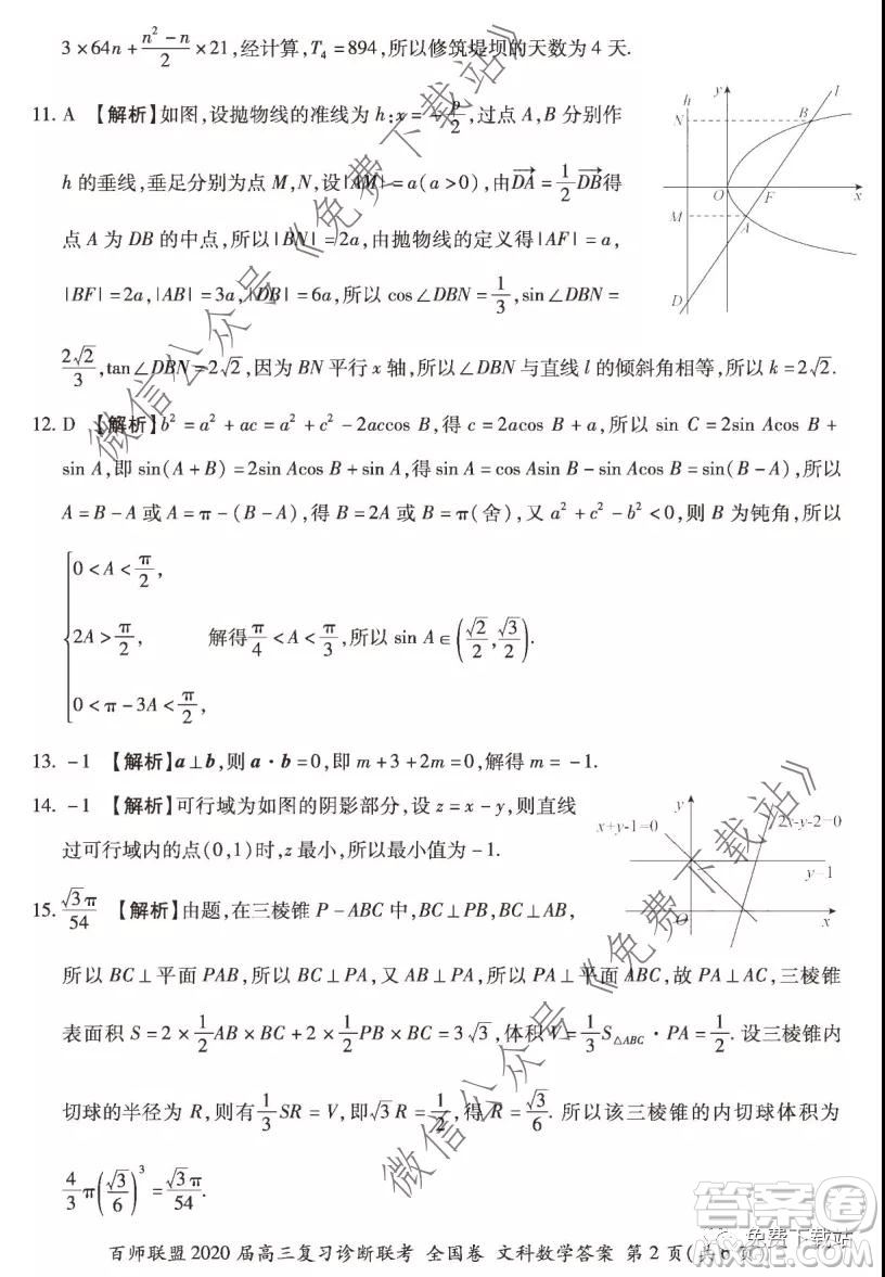 百師聯(lián)盟2020屆高三復(fù)習(xí)診斷聯(lián)考全國卷文科數(shù)學(xué)答案