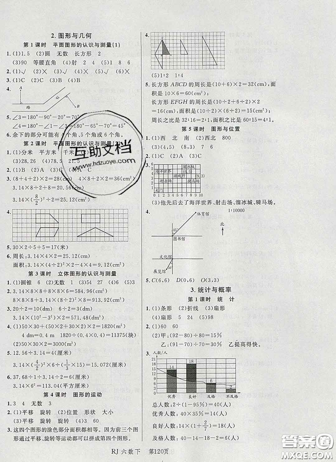 2020春品至教育小狀元隨堂手冊六年級數(shù)學(xué)下冊人教版參考答案
