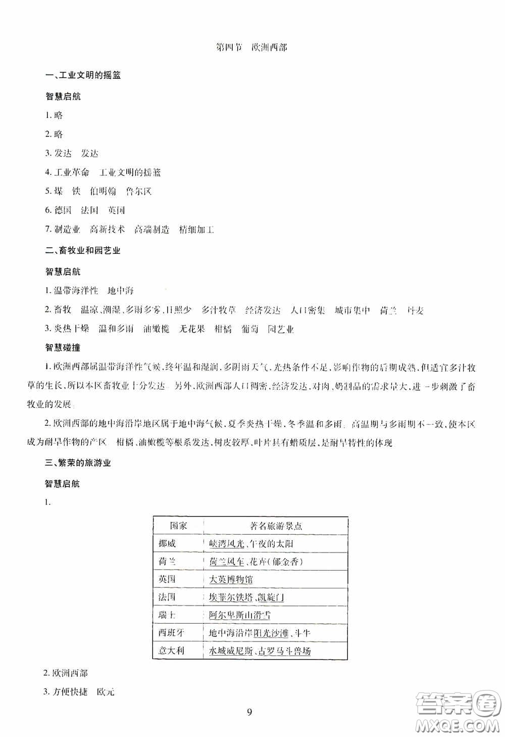 明天出版社2020智慧學(xué)習(xí)七年級(jí)地理下冊答案