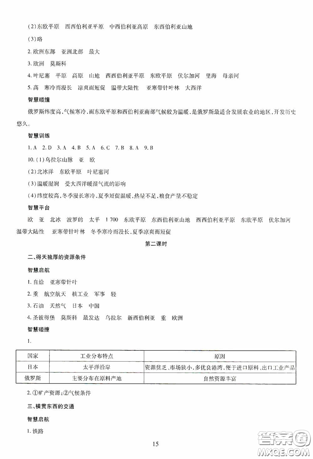明天出版社2020智慧學(xué)習(xí)七年級(jí)地理下冊答案