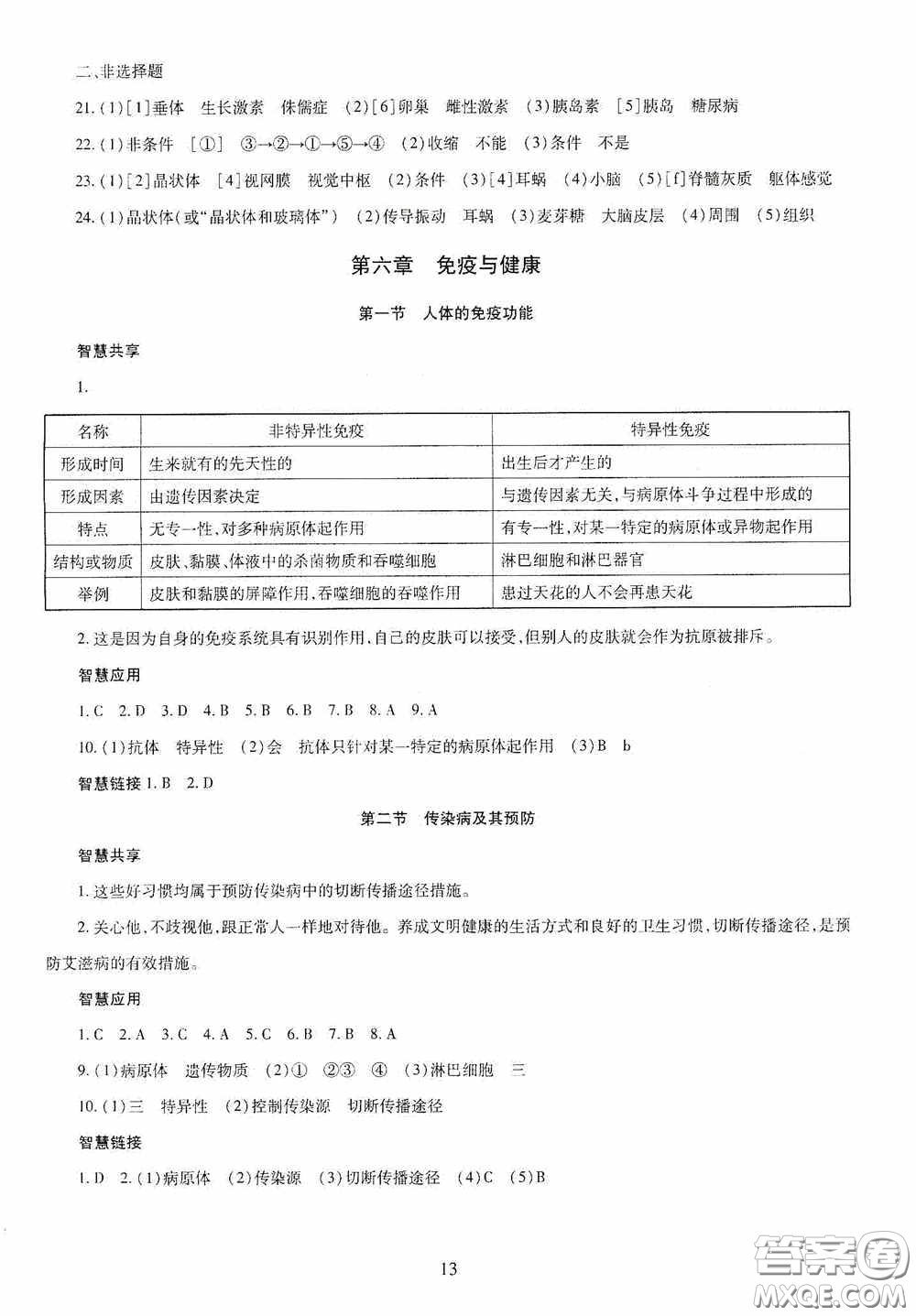 明天出版社2020智慧學習七年級生物學下冊答案