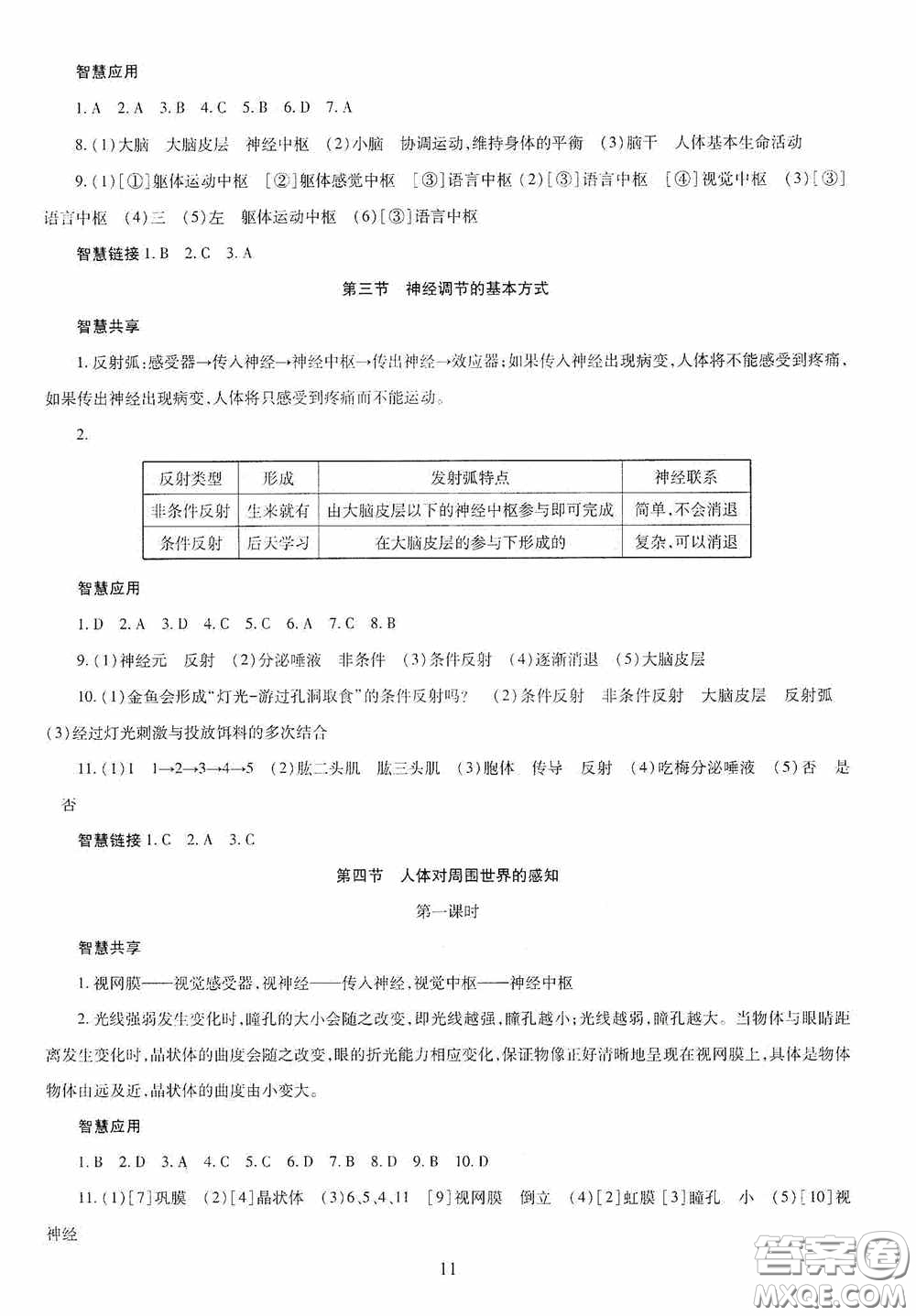 明天出版社2020智慧學習七年級生物學下冊答案