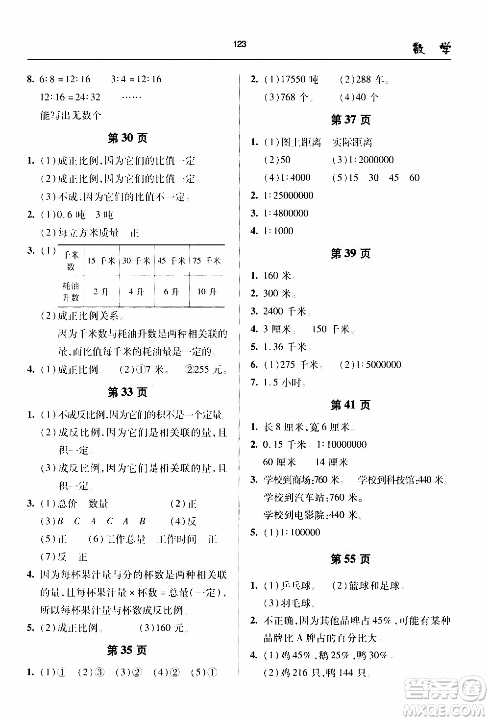 2020年金博士一點(diǎn)全通數(shù)學(xué)六年級(jí)下冊(cè)青島版參考答案