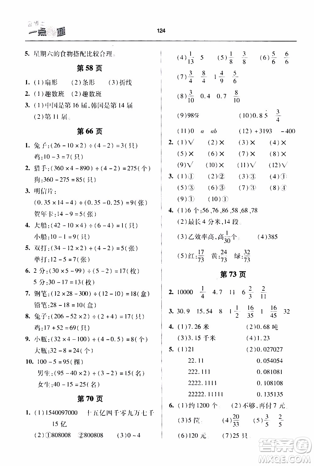 2020年金博士一點(diǎn)全通數(shù)學(xué)六年級(jí)下冊(cè)青島版參考答案