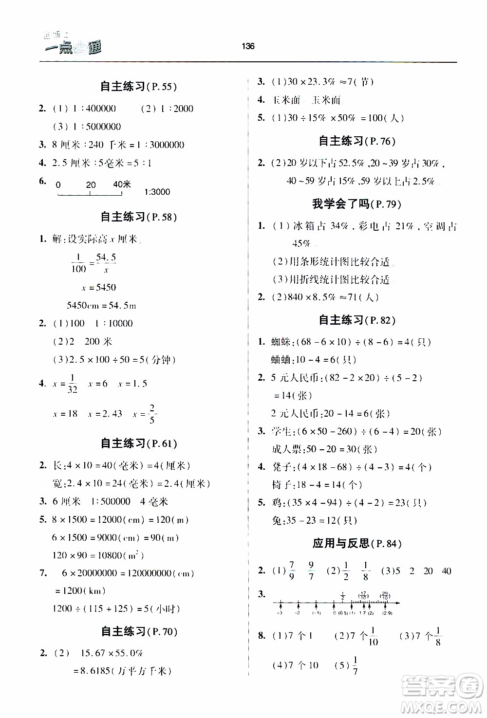2020年金博士一點(diǎn)全通數(shù)學(xué)六年級(jí)下冊(cè)青島版參考答案