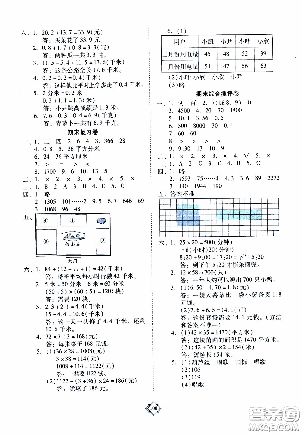 百年學典2020年金牌導學案三年級下冊數(shù)學人教版參考答案