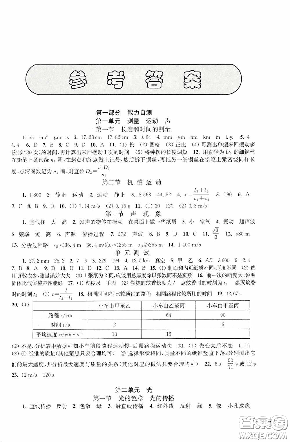 上?？茖W(xué)技術(shù)出版社2020新課程初中學(xué)習(xí)能力自測(cè)叢書物理答案