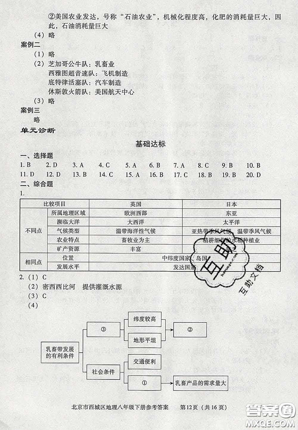 2020春北京西城學習探究診斷八年級地理下冊人教版答案