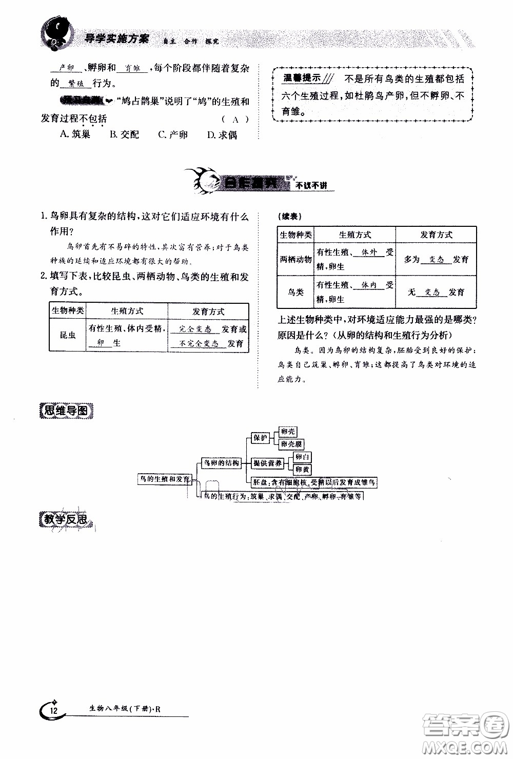 江西高校出版社2020年金太陽(yáng)導(dǎo)學(xué)案生物八年級(jí)下冊(cè)參考答案