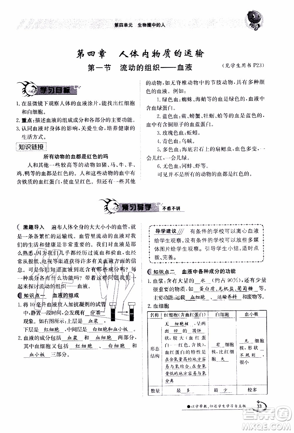 江西高校出版社2020年金太陽導學案生物七年級下冊參考答案