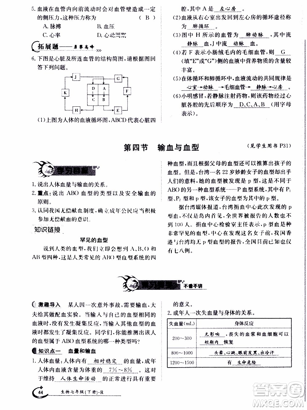 江西高校出版社2020年金太陽導學案生物七年級下冊參考答案
