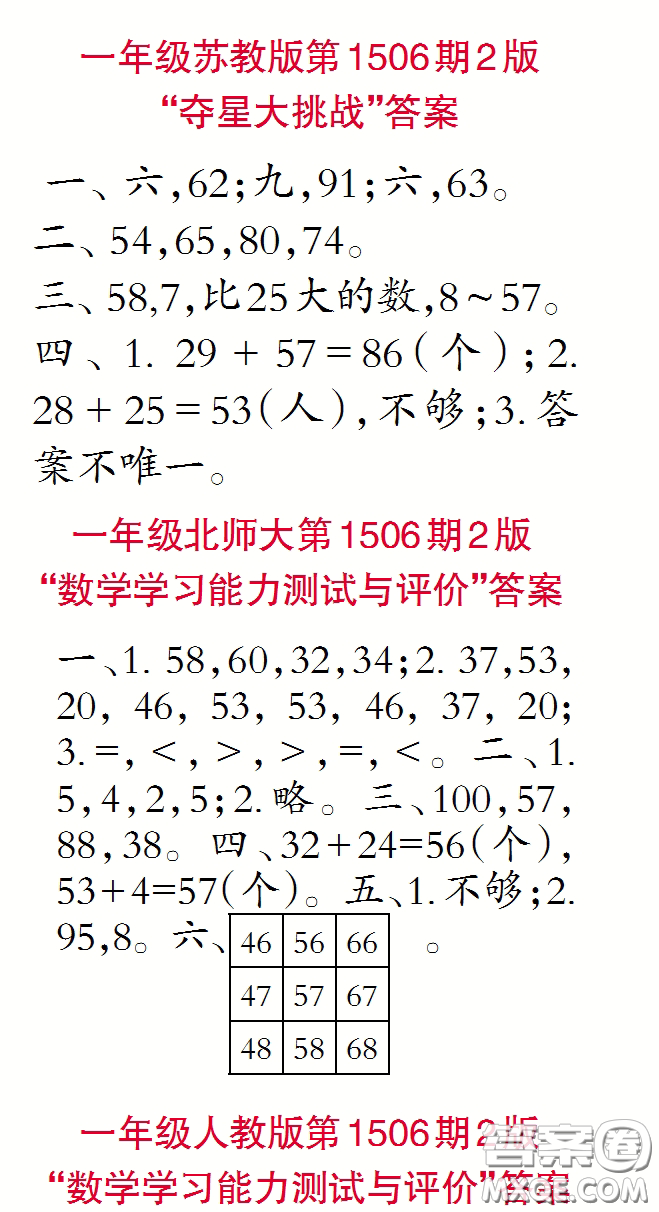 2020年小學(xué)生數(shù)學(xué)報(bào)一年級(jí)下學(xué)期第1506期答案