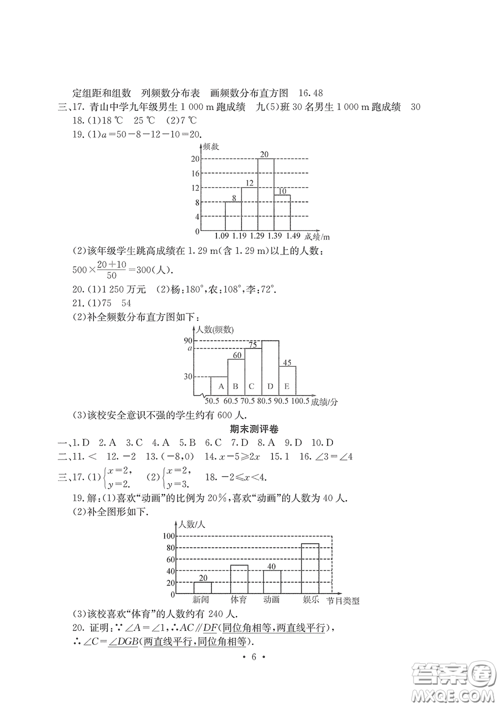 光明日報(bào)出版社2020大顯身手素質(zhì)教育單元測評卷七年級數(shù)學(xué)下冊答案