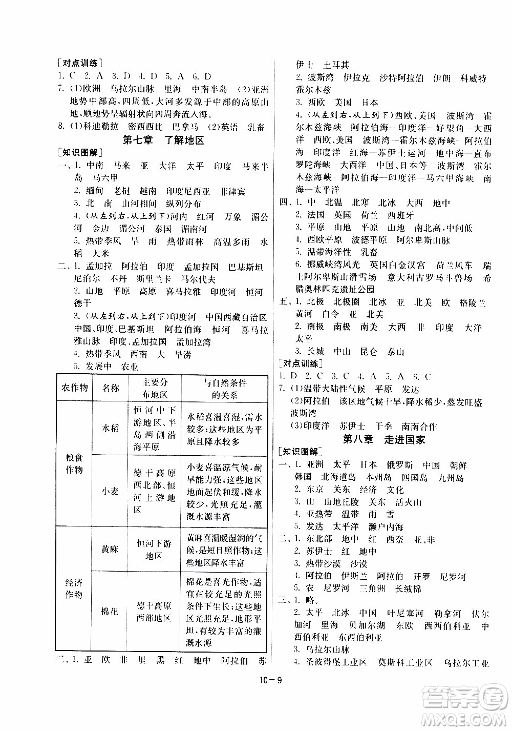 江蘇人民出版社2020年課時訓練地理七年級下冊HNJY湖南教育版參考答案