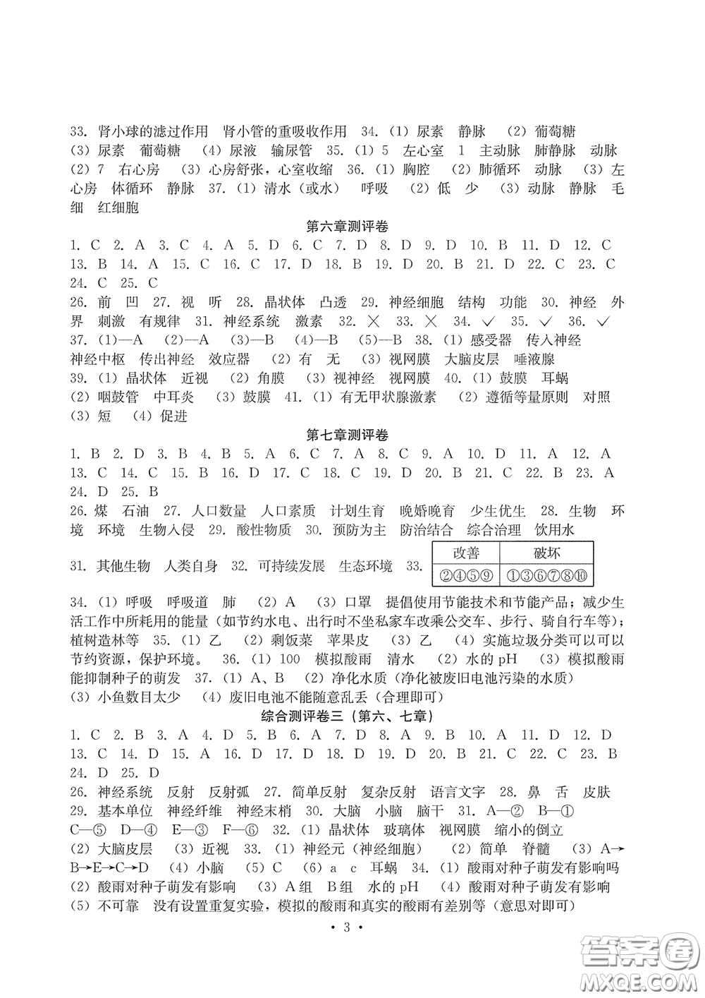 光明日報出版社2020大顯身手素質教育單元測評卷七年級生物下冊人教版答案