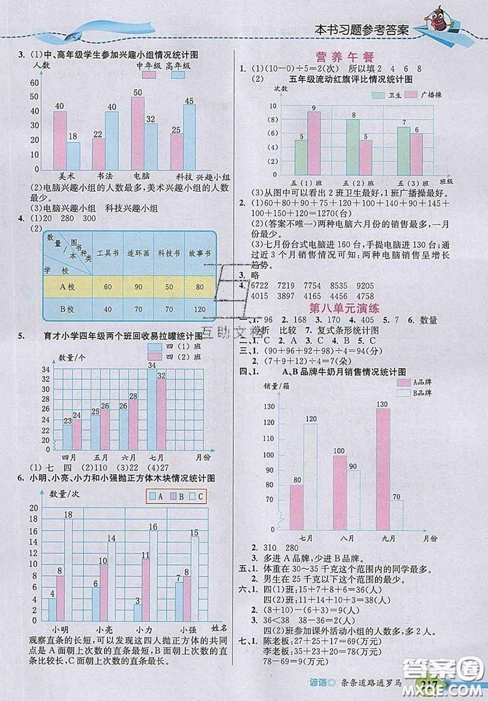 河北教育出版社2020新版五E課堂四年級(jí)數(shù)學(xué)下冊(cè)人教版答案