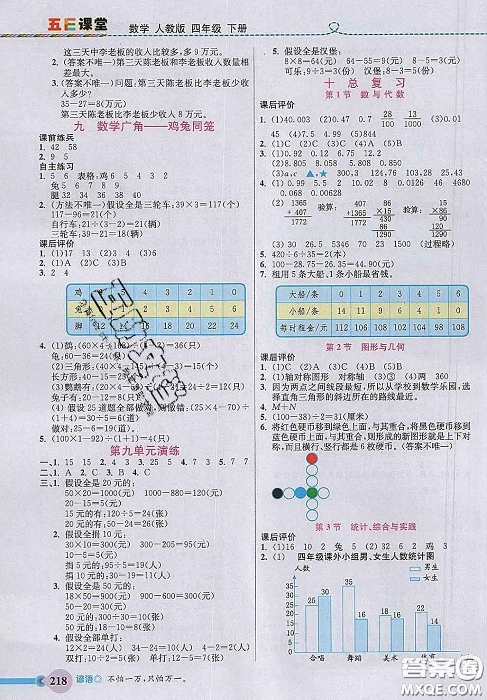 河北教育出版社2020新版五E課堂四年級(jí)數(shù)學(xué)下冊(cè)人教版答案